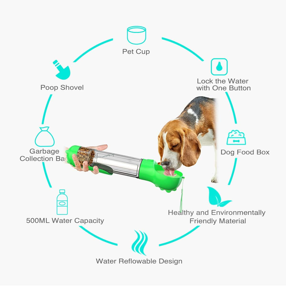 Dog Water Bottle, 4 in 1 Multifunctional Dog Travel Water Bottle with Food Box, Shovel, Garbage Bag, 500Ml (Green-Dog Water Bottle-500Ml)